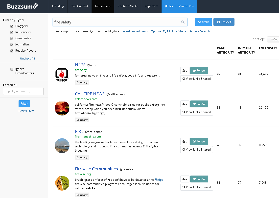 Jeremy Rivera buzzsumo