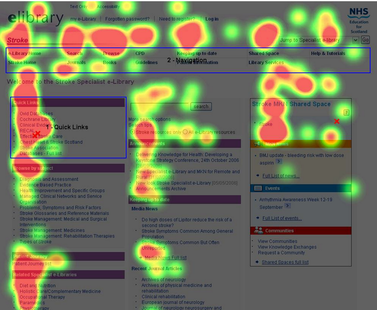 Sử dụng Google Analytics để thiết lập số lượng người dùng mới so với người dùng cũ, họ thoát ra từ những trang nào, họ tìm kiếm từ khóa nào và họ ở lại trang của bạn trong bao lâu. 