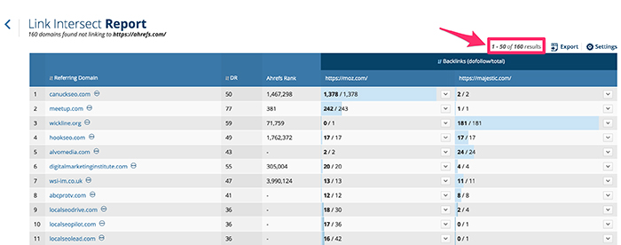 link-intersect-report