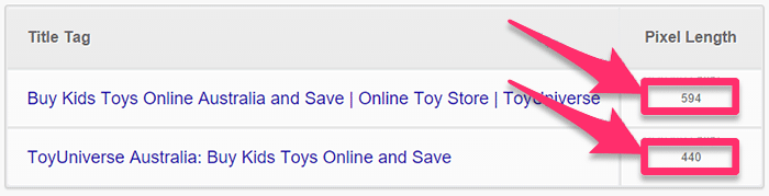 title length preview