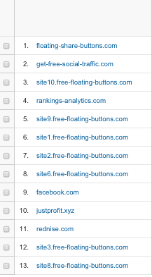 referrer spam in google analytics