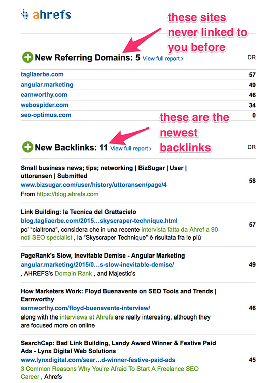 new-backlinks-email