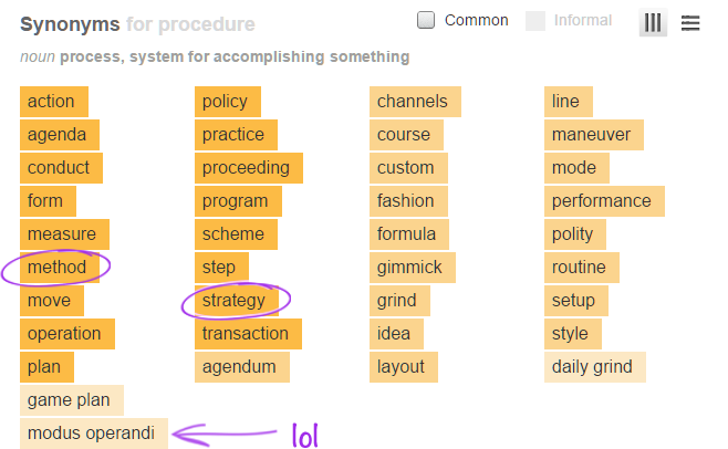 synonyms-hl