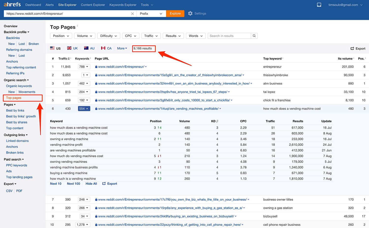 "Top Pages" report shows you which pages of a given website bring the most traffic from organic search