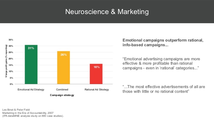 image credit: slideshare