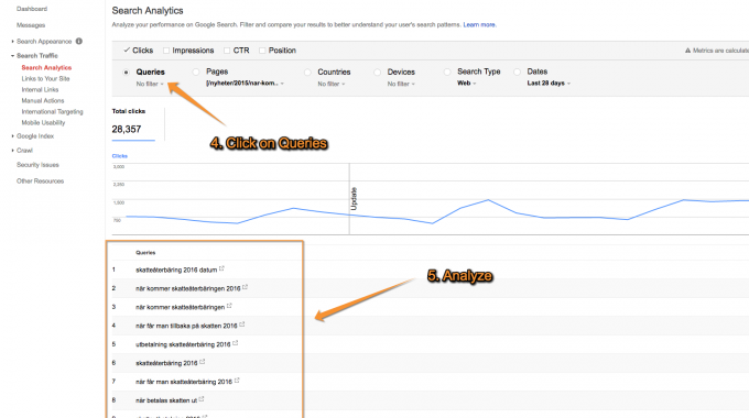 Graph showing positions for keyword “skatteåterbäring”
