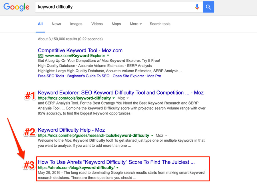 How To Use Ahrefs “Keyword Difficulty” Score To Find The Juiciest ...