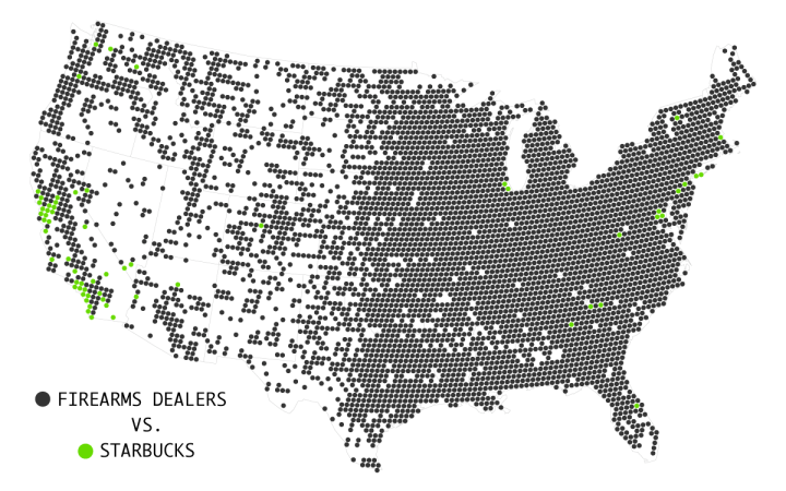 firearms-vs-starbucks