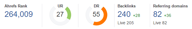 referring-domains4