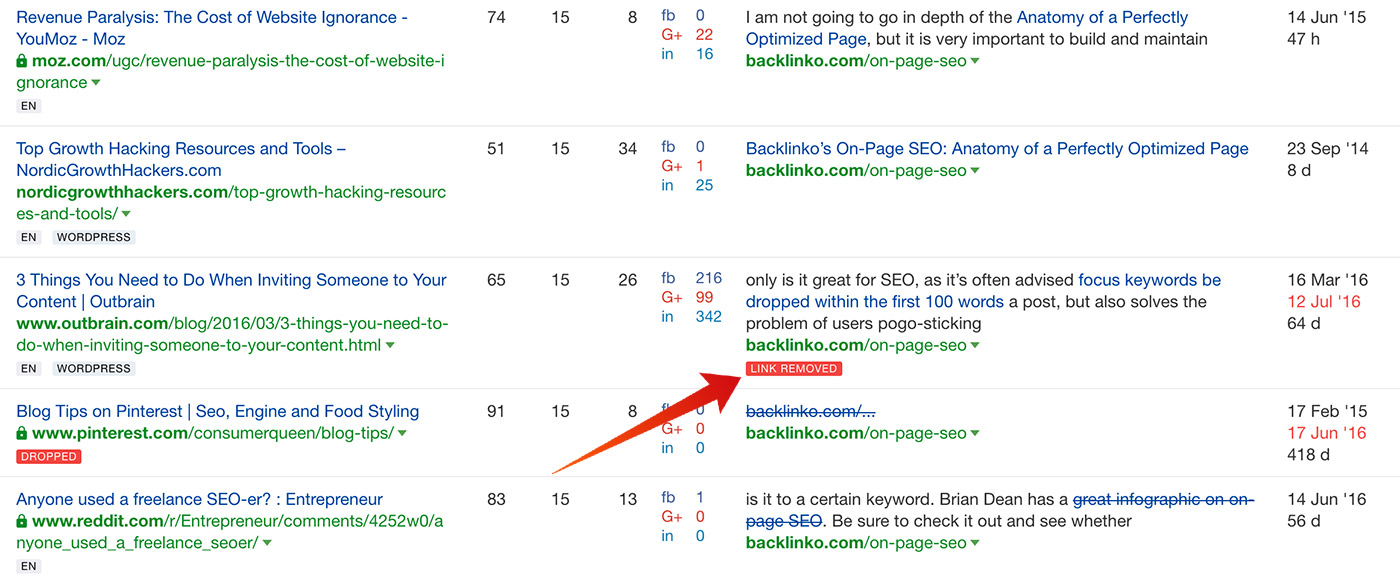 Lost links are easy to spot in Ahrefs reports