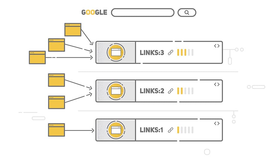 làm thế nào backlinks-giúp-bạn-xếp hạng-minh họa