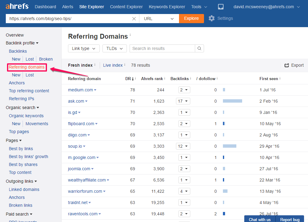 referring-domains