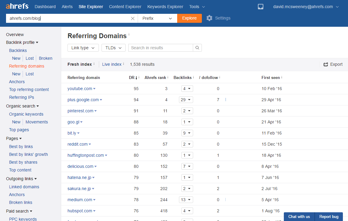 referring-domains1
