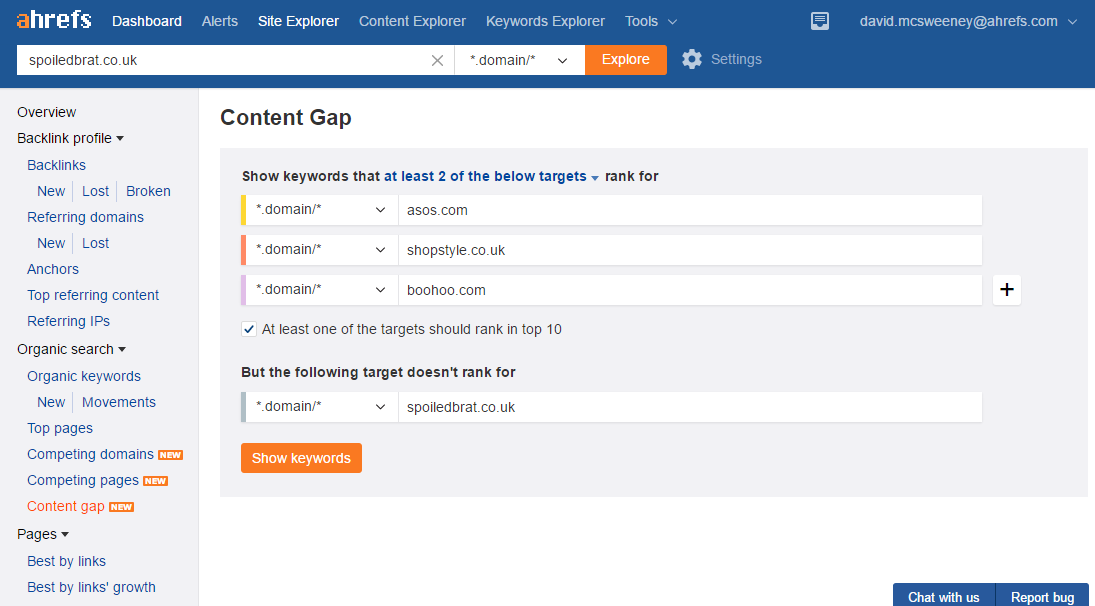 content-gap