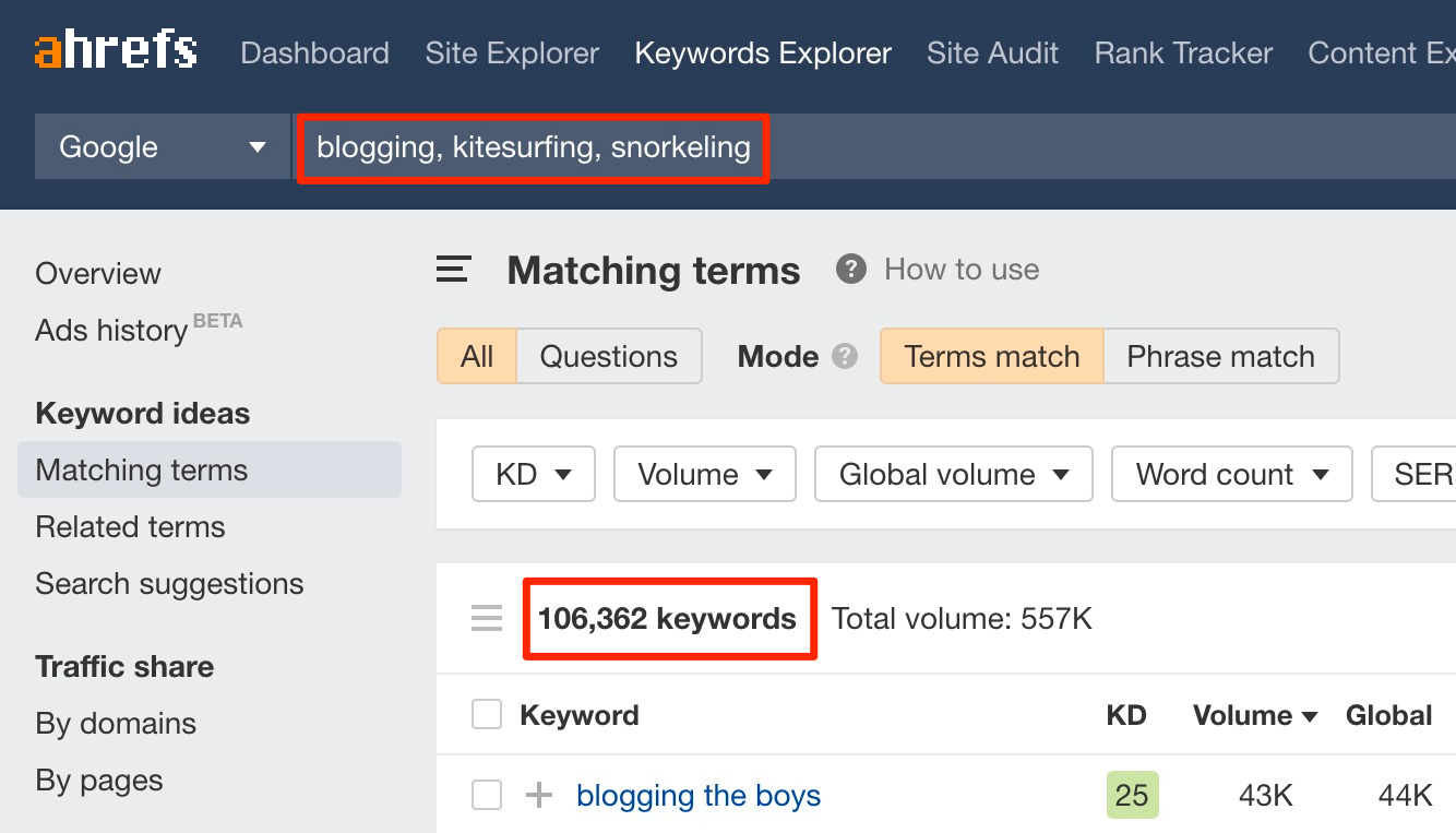 Ahrefs 2025 keyword research