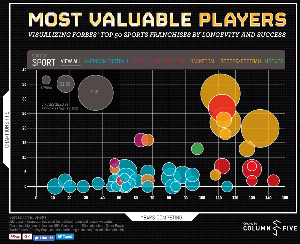 mvp-coluna-5