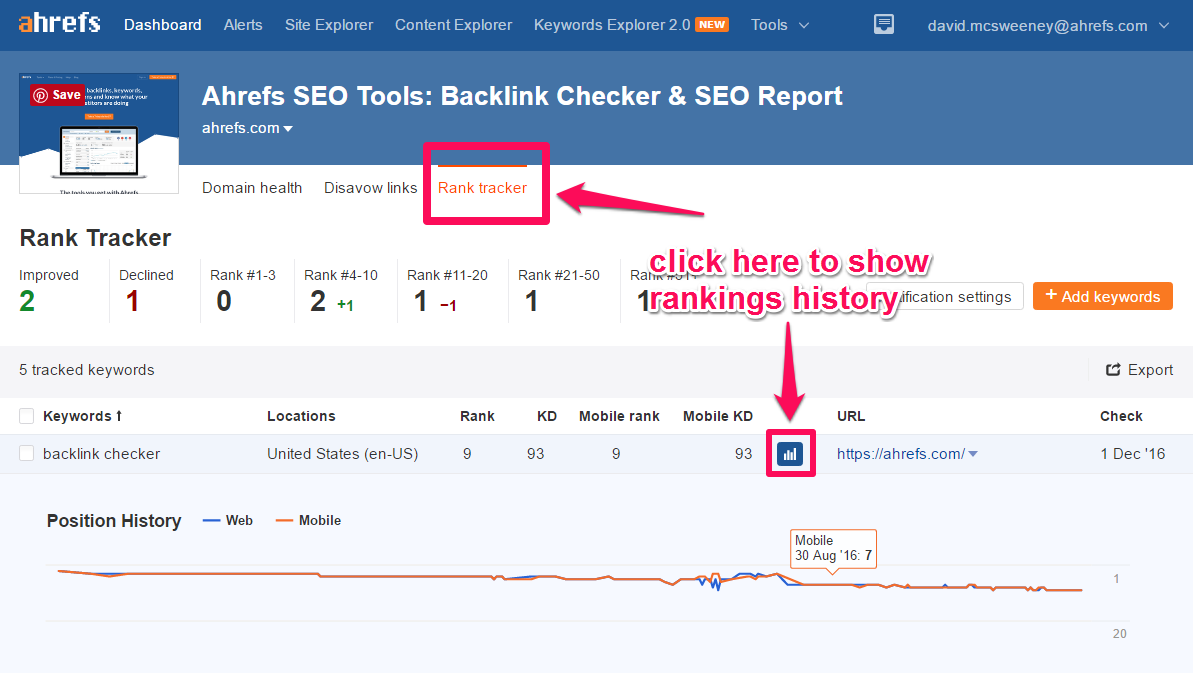 negative seo checker