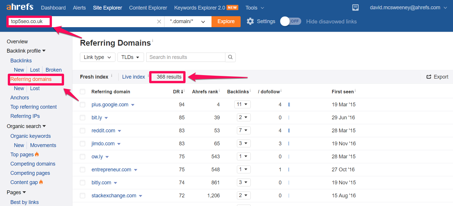 Forex domain names for sale