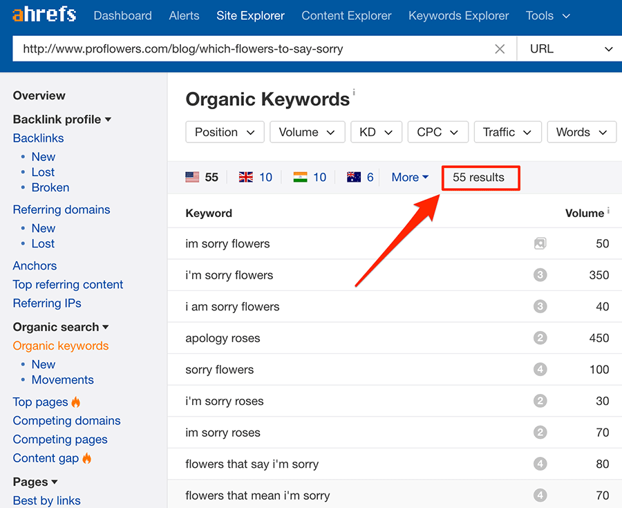 How To Do Keyword Research For Seo Ahrefs Guide