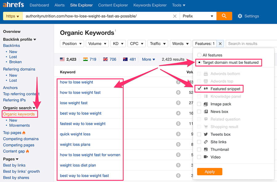 Ahrefs Study Of 2 Million Featured Snippets  10 Important 