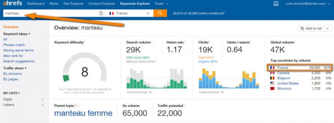 Multilingual SEO: Translation and Marketing Guide