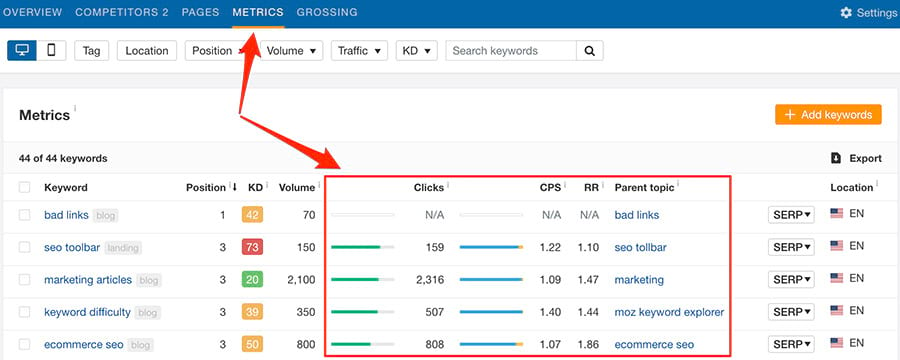 website rank tracker