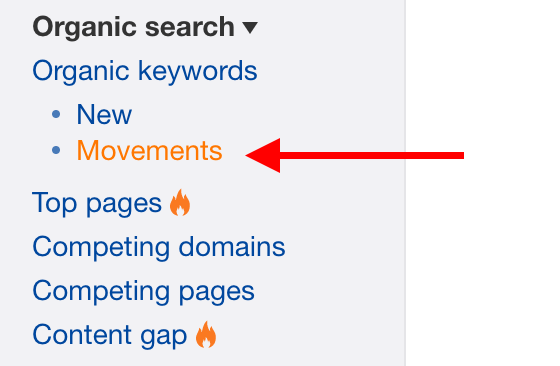 Movements in Ahrefs