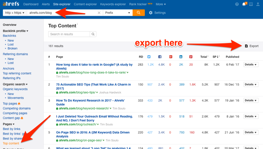 ahrefs site explorer top content