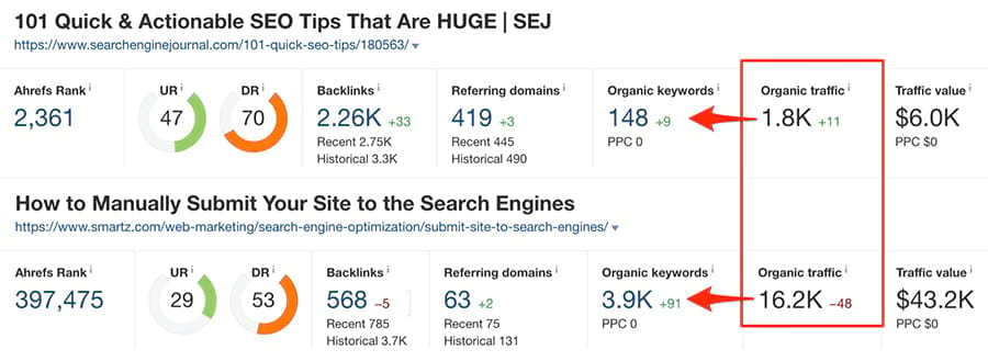 Keyword Search Volume Things You Didn T Know You Don T Know