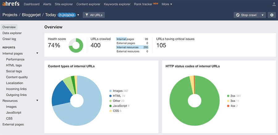 site audit overview