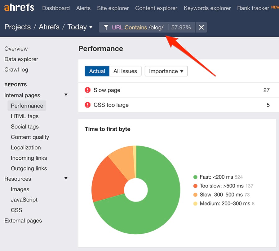 top level filter site audit