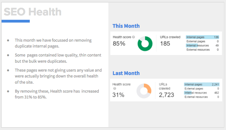 Steal Our Seo Report Template And Make It Even Better