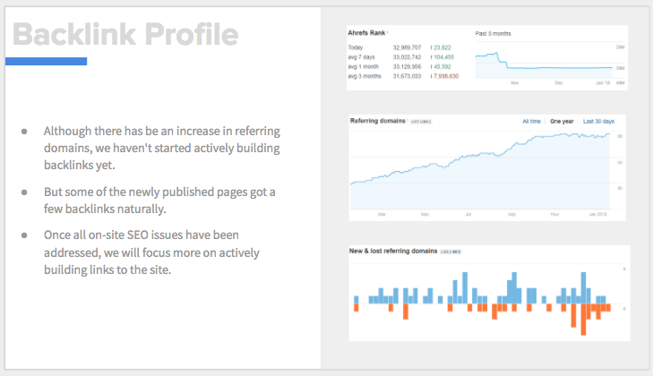 Steal Our Seo Report Template And Make It Even Better