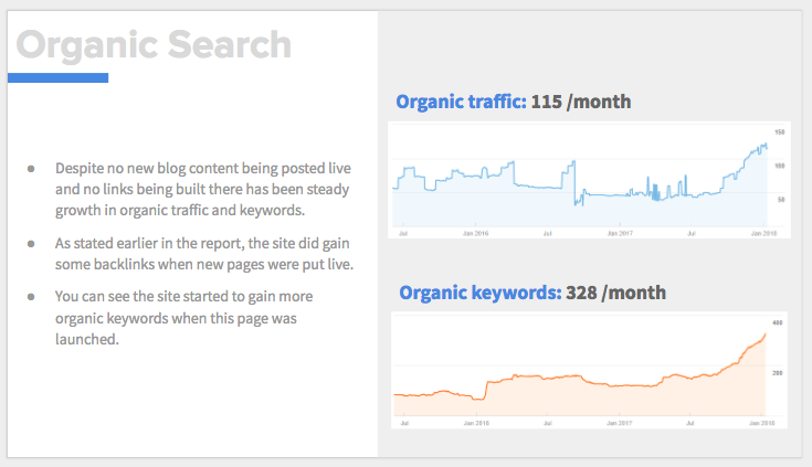 Steal Our Seo Report Template And Make It Even Better