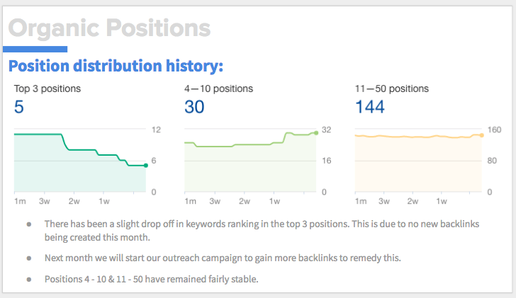 Steal Our Seo Report Template And Make It Even Better