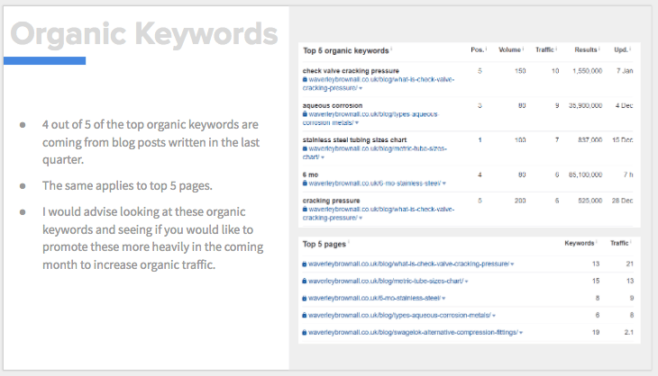 Best of keyword outline ms word on family quotes