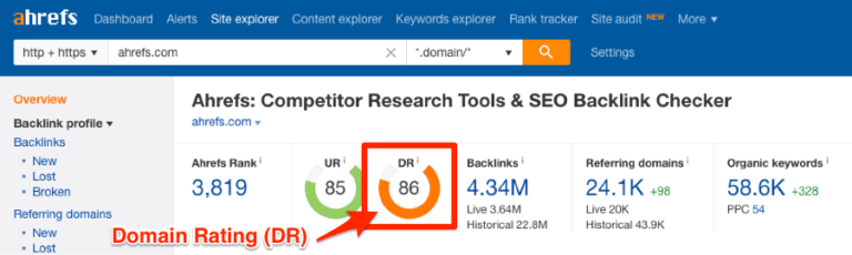 Introducing the NEW Ahrefs Domain Rating (and how to use it) Introducing the NEW Ahrefs Domain Rating (and how to use it)