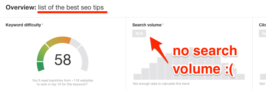 no search volume kw explorer