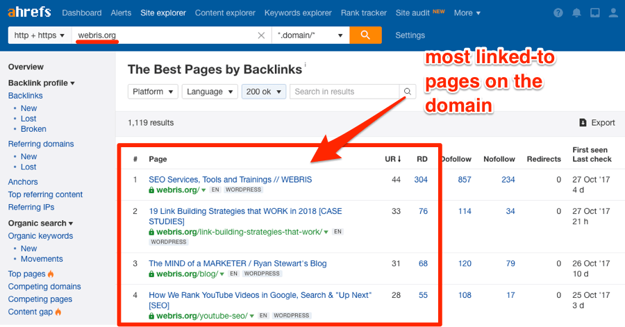 best by links report webris