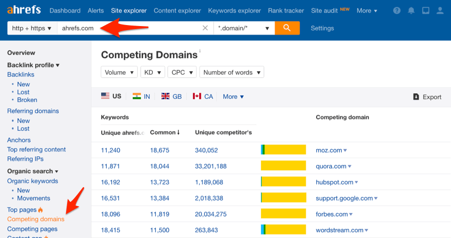 competing domains report ahrefs site explorer