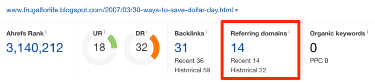 ahrefs broken link building