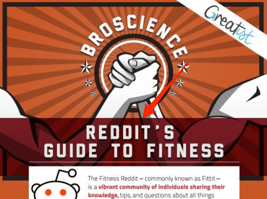 reddits guide to fitness infographic