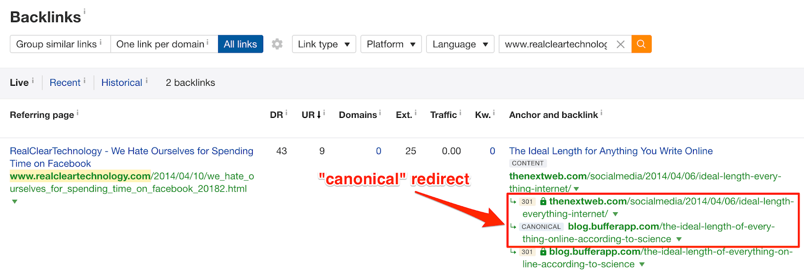 External Backlinks blog bufferapp com the ideal length of everything on Ahrefs