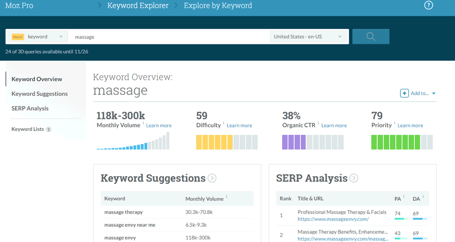 6-best-keyword-research-tools-for-seo