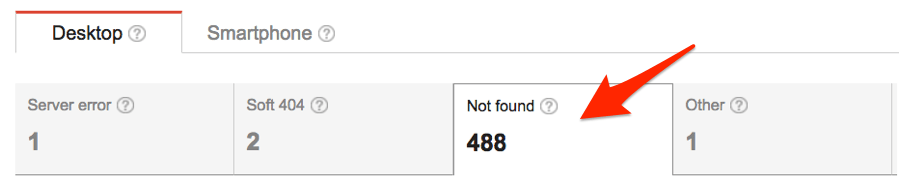 crawl errors not found gsc ahrefs blog