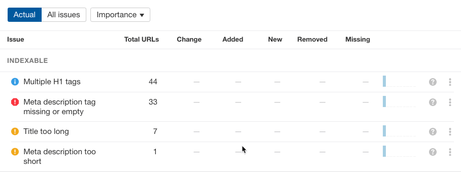 on page issues filter site audit