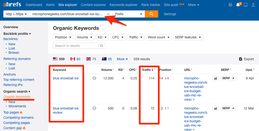 site explorer organic keywords