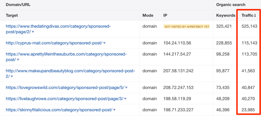 batch analysis organic search traffic