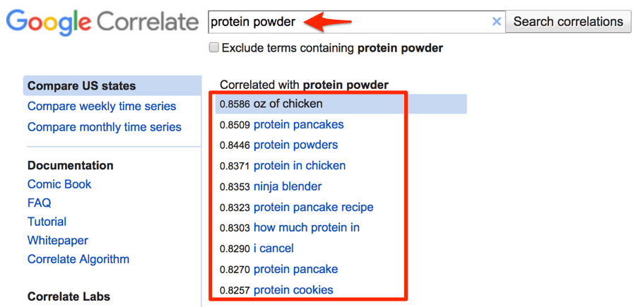 google correlate protein powder