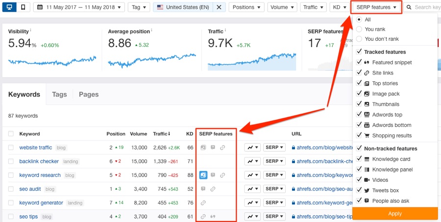 meta robots no index no follow